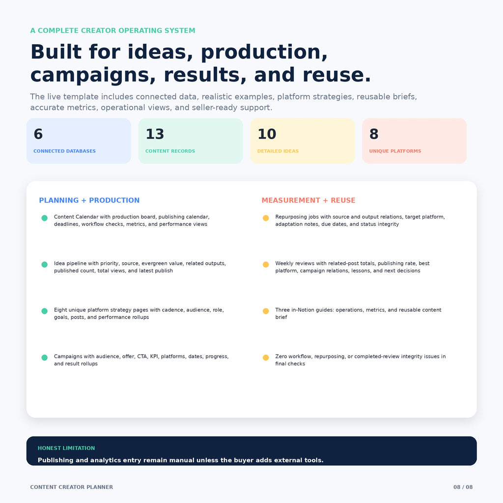 Content Creator Planner - Premium Notion Template