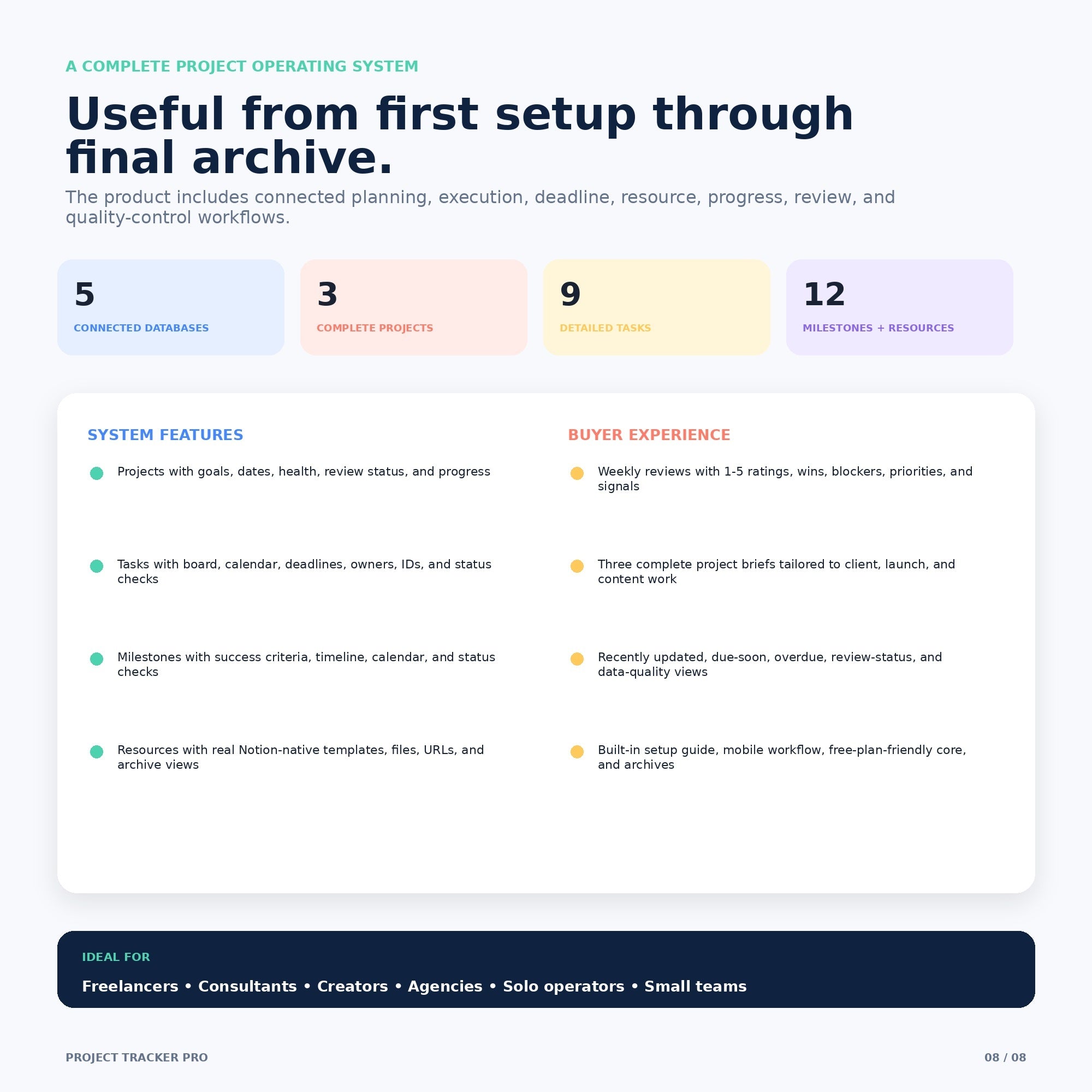 Project Tracker Pro - Premium Notion Template