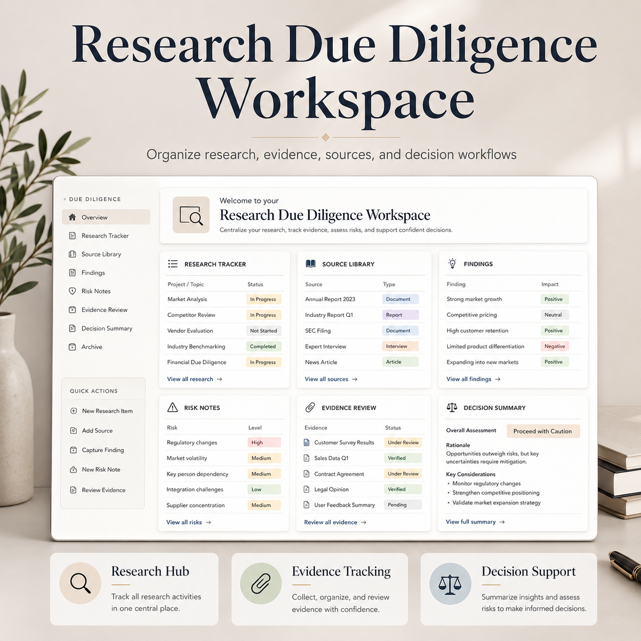 10 Premium Notion Business Templates Bundle