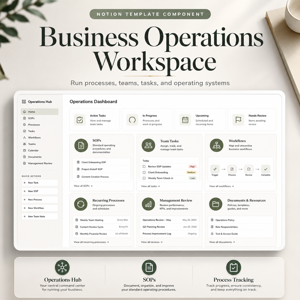 10 Premium Notion Business Templates Bundle