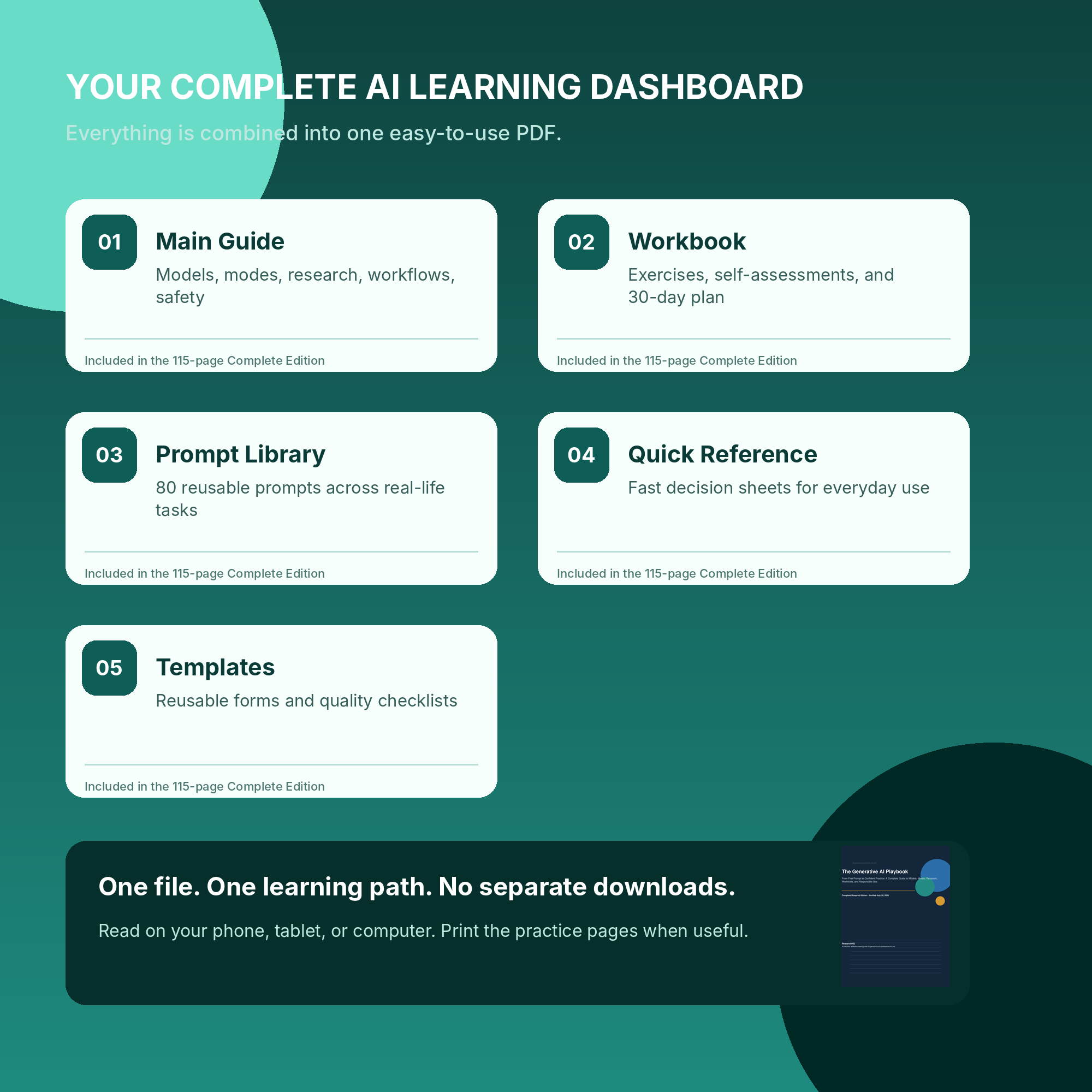 The Generative AI Playbook - Complete PDF eBook