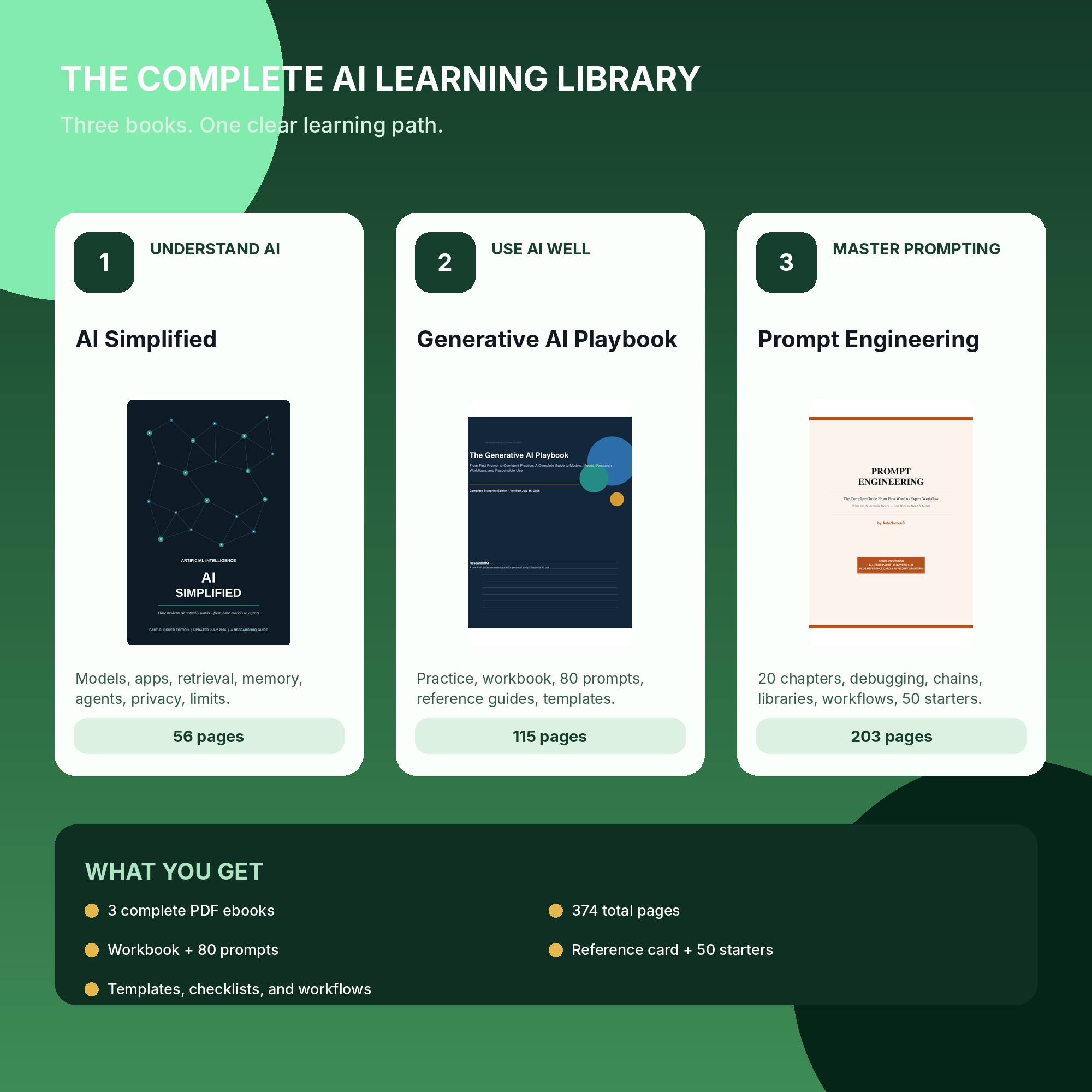 Complete AI Mastery Bundle - 3 Premium PDF eBooks