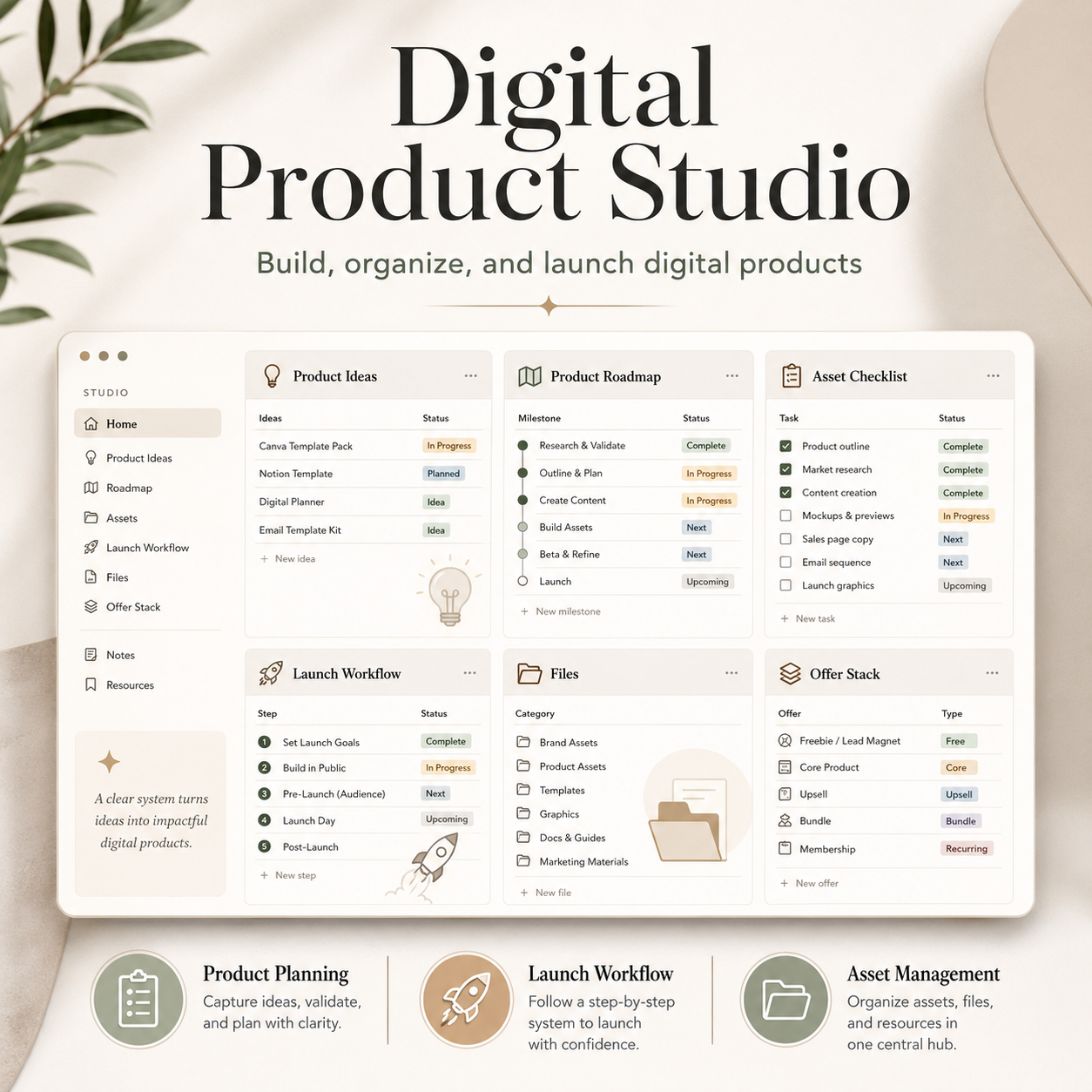 10 Premium Notion Business Templates Bundle