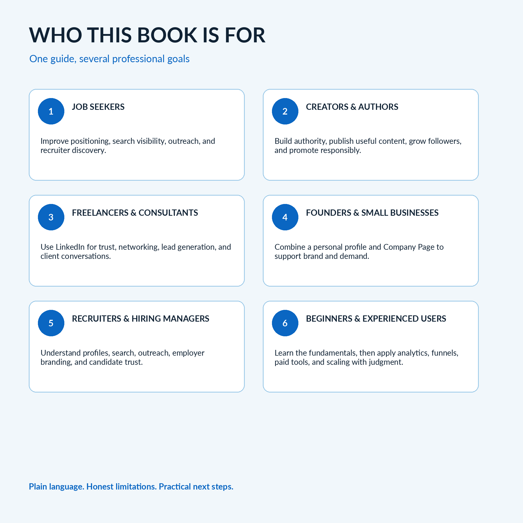 Audience guide for job seekers, creators, freelancers, founders, recruiters, beginners, and experienced LinkedIn users.